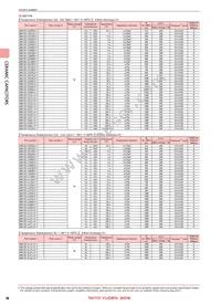TMK105BJ103MV-F Datasheet Page 20