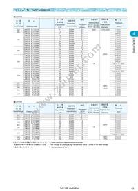TMK432F475ZG-T Datasheet Page 6