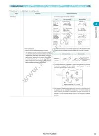 TMK432F475ZG-T Datasheet Page 15