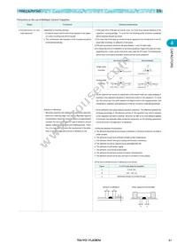 TMK432F475ZG-T Datasheet Page 16