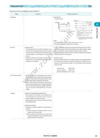 TMK432F475ZG-T Datasheet Page 18