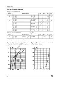 TMMBAT46FILM Datasheet Page 2