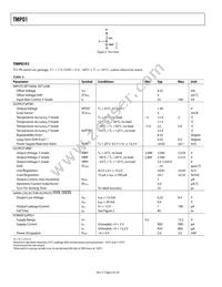 TMP01FS-REEL7 Datasheet Page 4