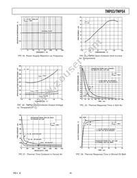 TMP03FRU-REEL7 Datasheet Page 9