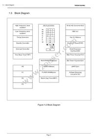 TMP86FHDMG(KYZ) Datasheet Page 18