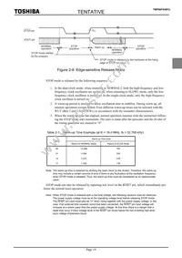 TMP86FS49FG Datasheet Page 21