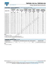 TMPG06-11AHE3/54 Datasheet Page 2