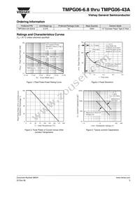 TMPG06-9.1A-E3/54 Datasheet Page 3