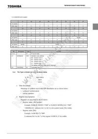 TMPM366FDXBG Datasheet Page 5