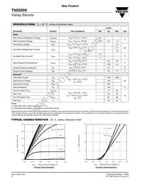 TN0200K-T1-E3 Datasheet Page 2