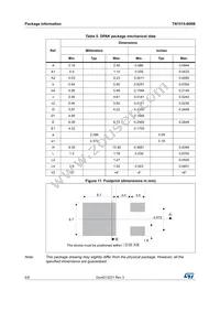 TN1515-600B Datasheet Page 6