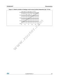 TN1605H-6FP Datasheet Page 5