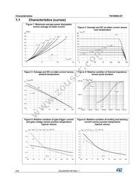 TN1605H-6T Datasheet Page 4