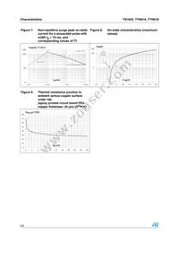 TN1625-600G Datasheet Page 4
