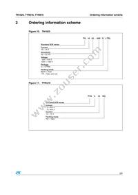 TN1625-600G Datasheet Page 5
