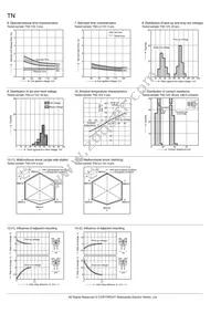 TN2-L2-H-6V Datasheet Page 4