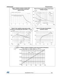 TN2010H-6FP Datasheet Page 5