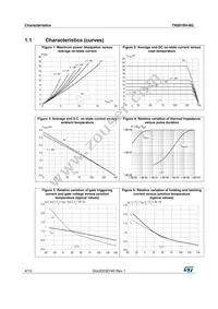 TN2010H-6G-TR Datasheet Page 4