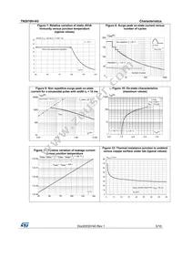 TN2010H-6G-TR Datasheet Page 5