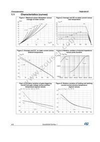 TN2010H-6T Datasheet Page 4