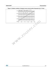 TN2015H-6FP Datasheet Page 5