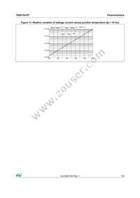 TN2015H-6T Datasheet Page 5