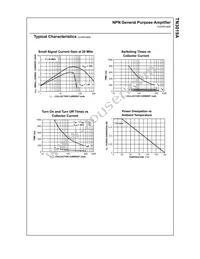 TN3019A_J05Z Datasheet Page 4