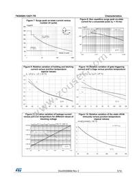 TN3050H-12GY-TR Datasheet Page 5