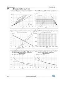 TN4015H-6G Datasheet Page 4