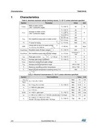 TN4015H-6I Datasheet Page 2