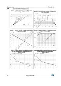 TN5015H-6G Datasheet Page 4