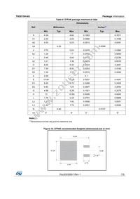 TN5015H-6G Datasheet Page 7