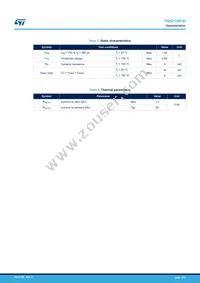 TN5015H-6I Datasheet Page 3
