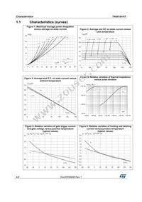 TN5015H-6T Datasheet Page 4