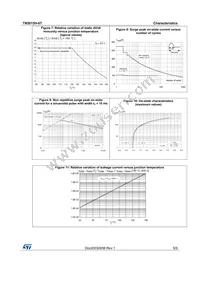 TN5015H-6T Datasheet Page 5