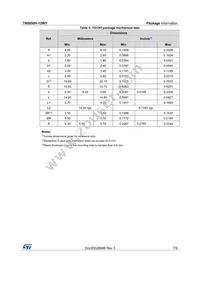 TN5050H-12WY Datasheet Page 7