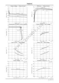 TN5D51A-HB11-E Datasheet Page 7