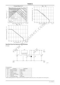 TN5D61A-HB11-E Datasheet Page 4