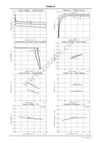 TN5D61A-HB11-E Datasheet Page 7