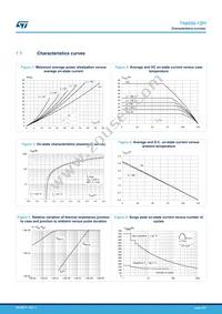 TN6050-12PI Datasheet Page 4