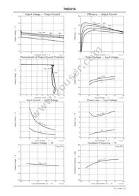 TN8D41A-HB11-E Datasheet Page 7