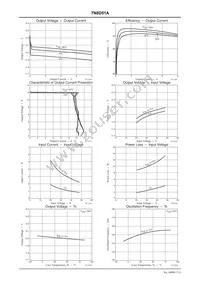 TN8D51A-HB11-E Datasheet Page 7