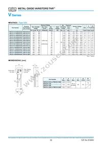 TND20V-102KB00AAA0 Datasheet Page 9