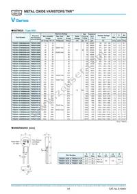 TND20V-102KB00AAA0 Datasheet Page 13