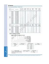 TND23G-431KB00AAA0 Datasheet Page 4