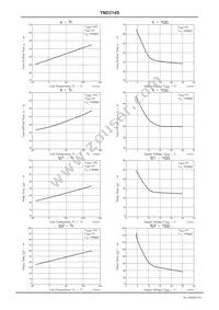 TND314S-TL-2H Datasheet Page 3