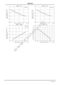 TND314S-TL-2H Datasheet Page 4