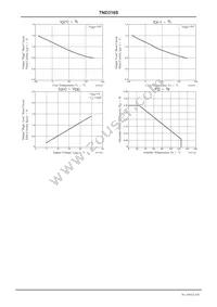 TND316S-TL-2H Datasheet Page 4