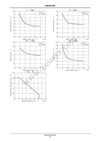 TND321VD-TL-H Datasheet Page 5