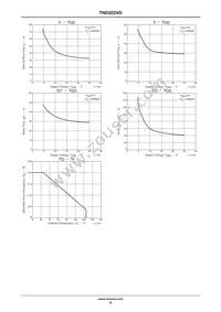 TND322VD-TL-H Datasheet Page 5